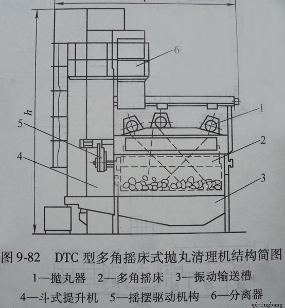 �u��ʽ����C(j��)�O(sh��)Ӌ(j��)�D