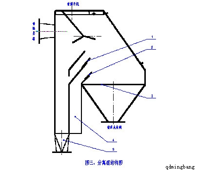 ����C���x���Y(ji��)��(g��u)�D