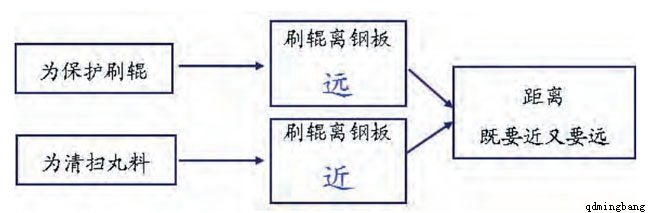 䓰咁��C�����^����暈����膖�}�D