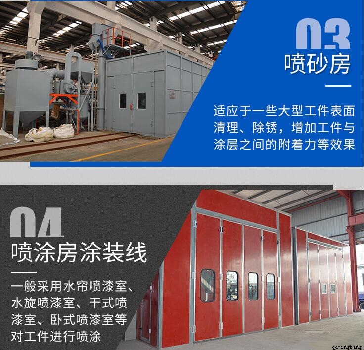 全自動(dòng)拋丸機(jī)的結(jié)構(gòu)--定向套 全自動(dòng)拋丸機(jī)的結(jié)構(gòu)--定向套