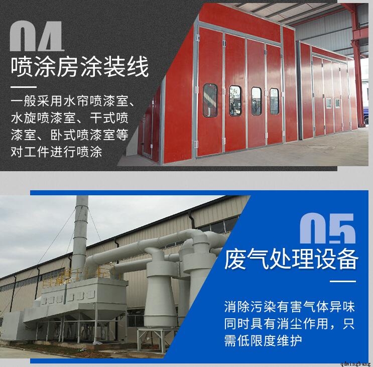 全自動(dòng)拋丸機(jī) 全自動(dòng)拋丸機(jī)